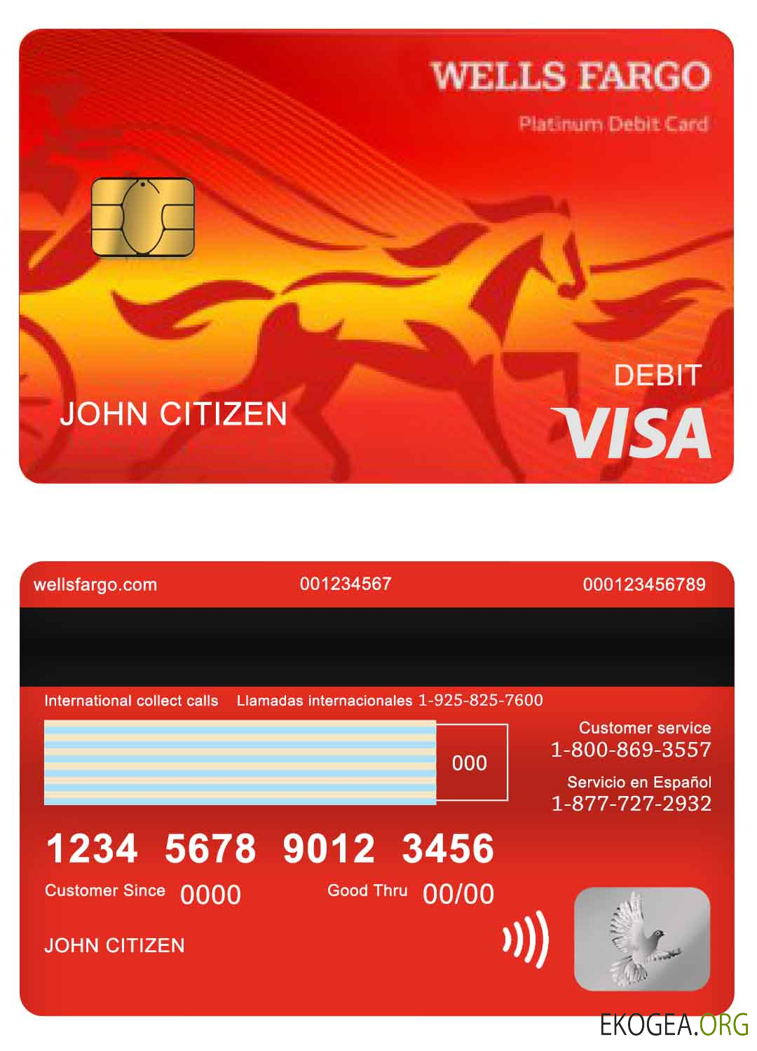 Carte de débit visa de la banque Wells Fargo aux États Unis